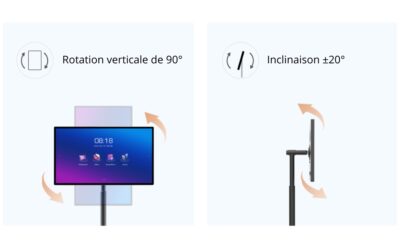 Écran intelligent mobile 32MR1A.Horion-Morocco-5-fr