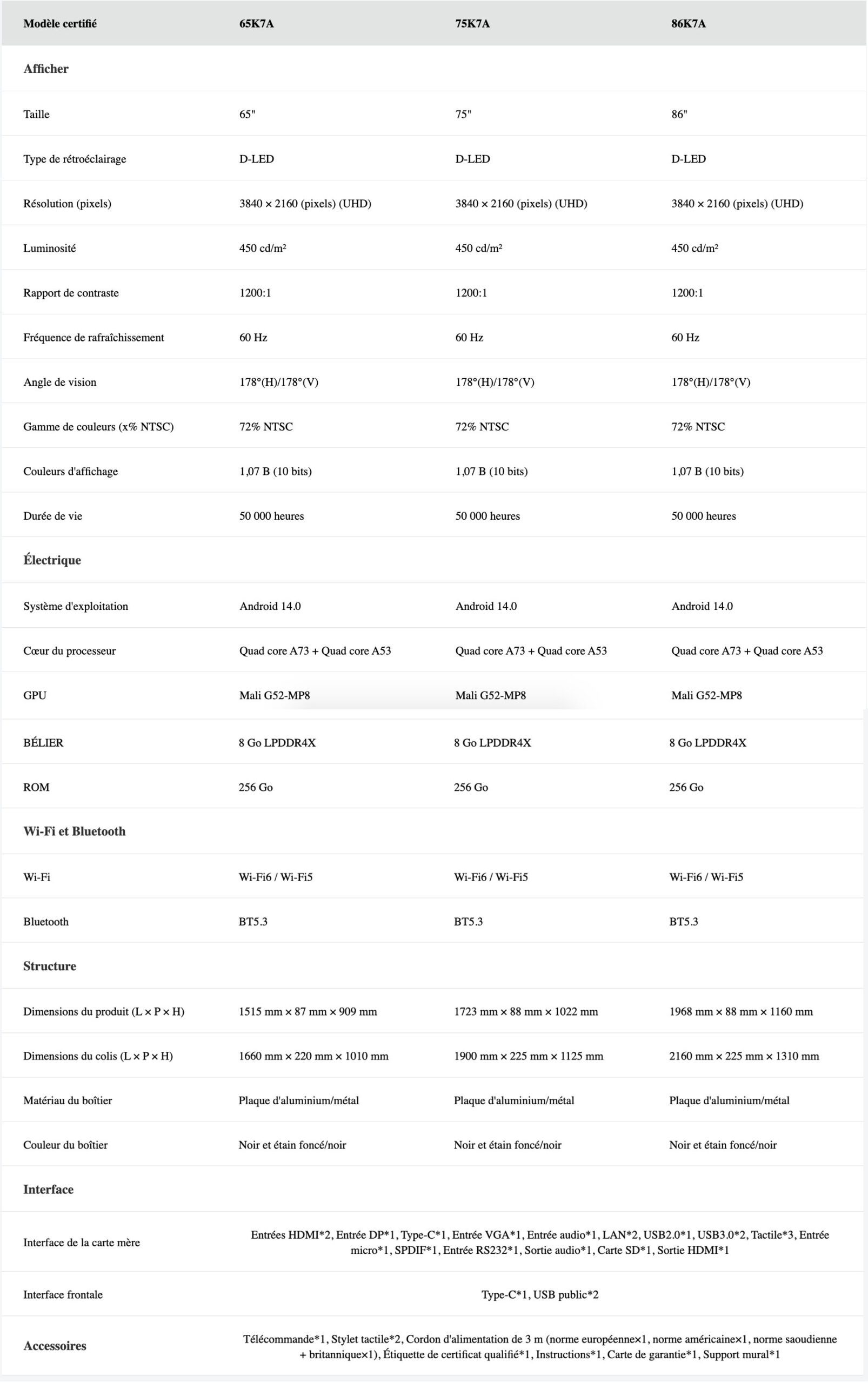 Ecran intéractif Horion K7A pour l'éducation - Horion Morocco- PRODUCT SPECIFICATIONS-Fr