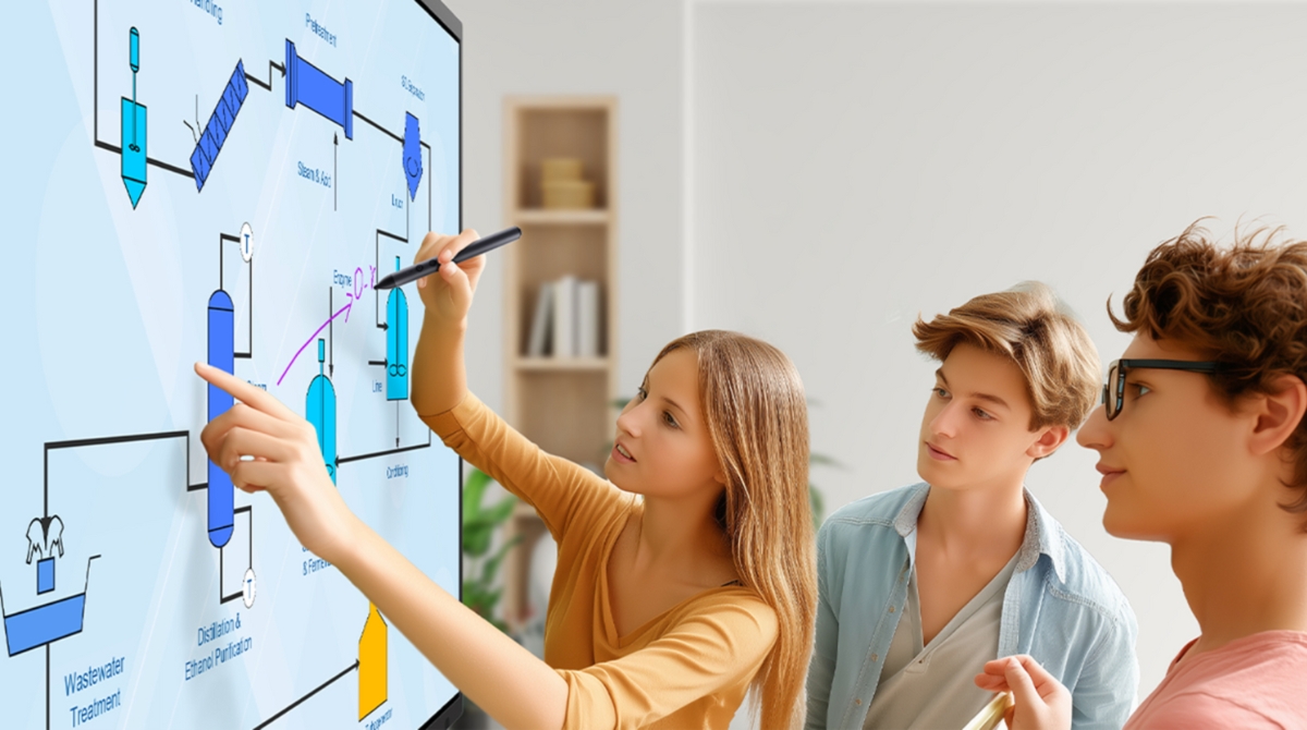 Ecran intéractif Horion K7A pour l'éducation - Horion Morocco