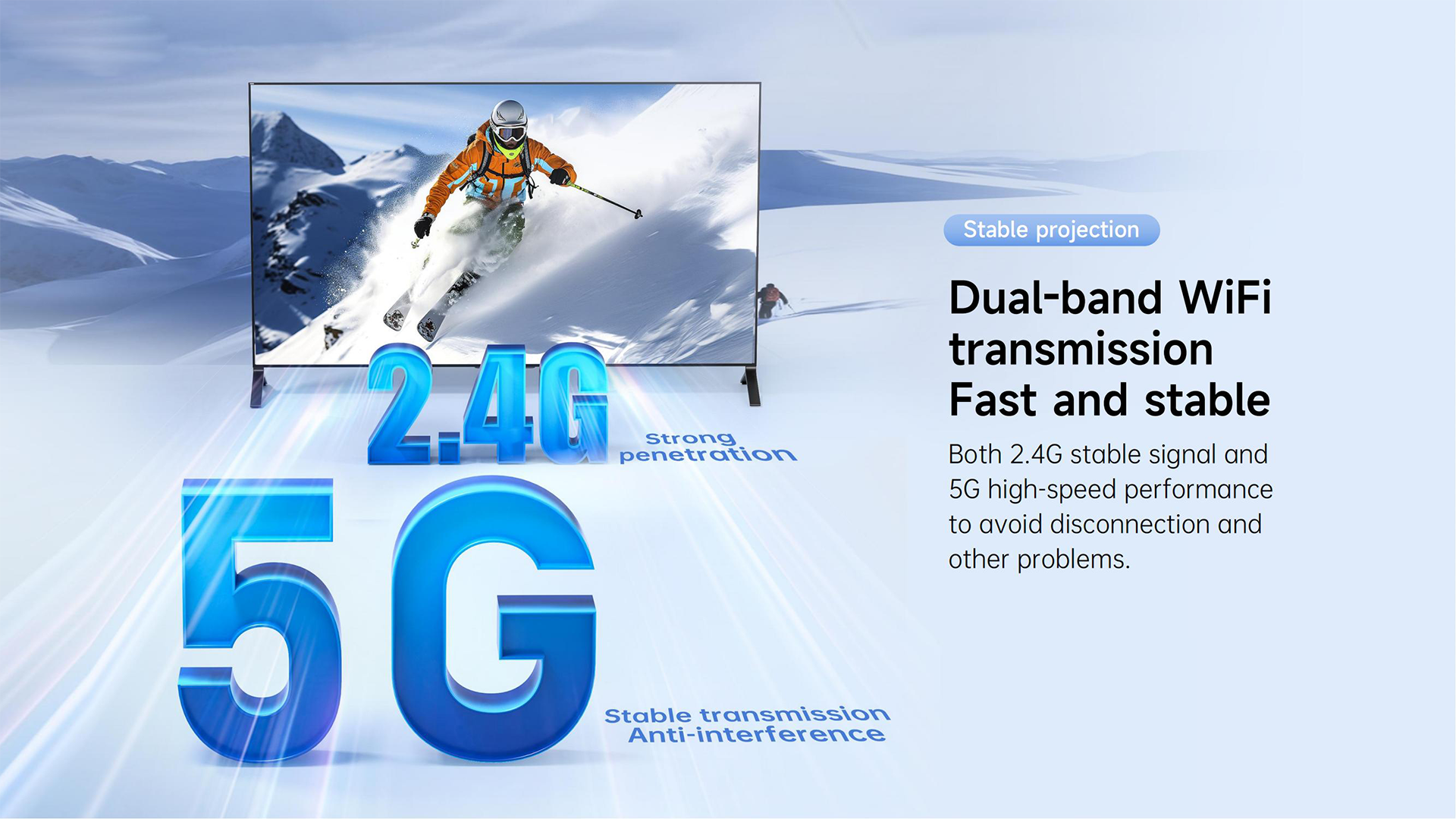 4-mise en miroir d’écran sans fil Horion HG-2S