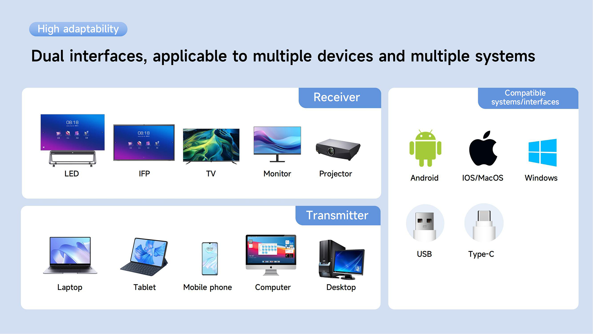 8-mise en miroir d’écran sans fil Horion HG-2S